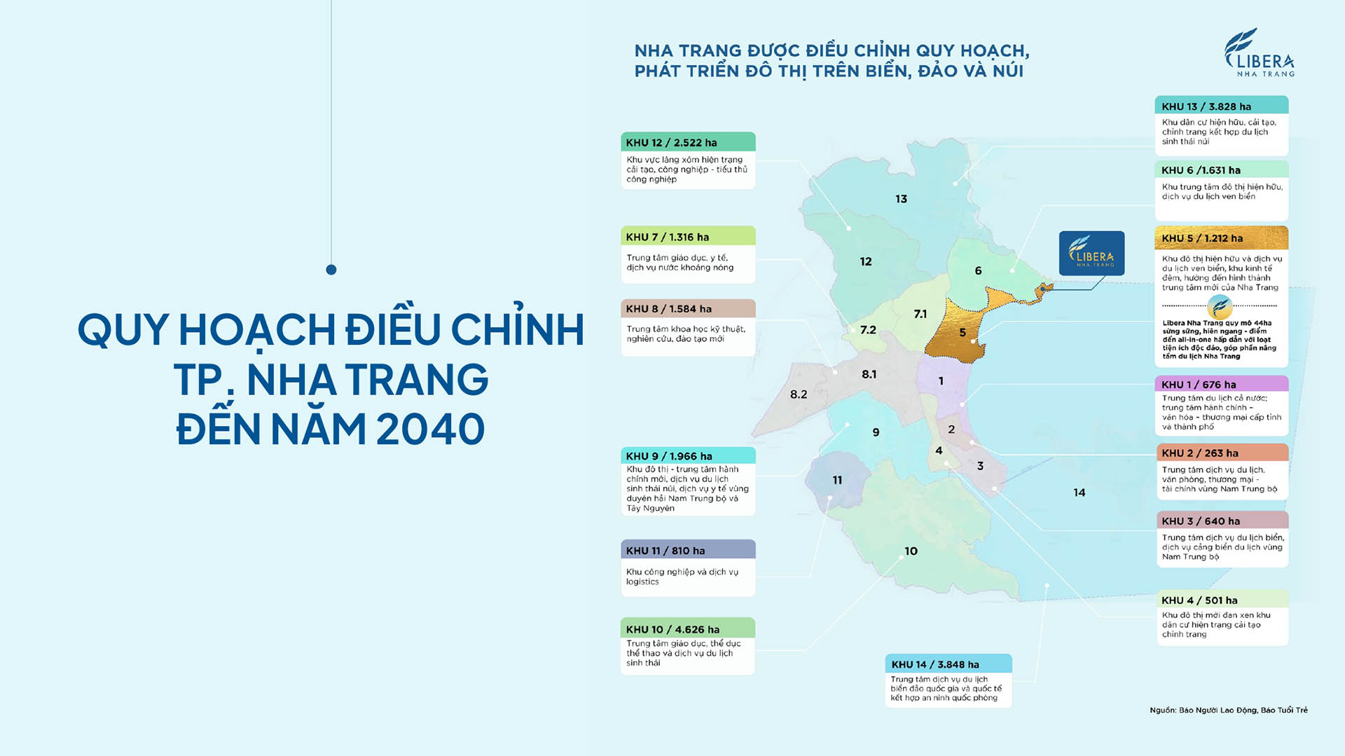 Vị trí Libera Nha Trang ở đâu, Trung tâm mới của T.p Nha Trang 2025?
