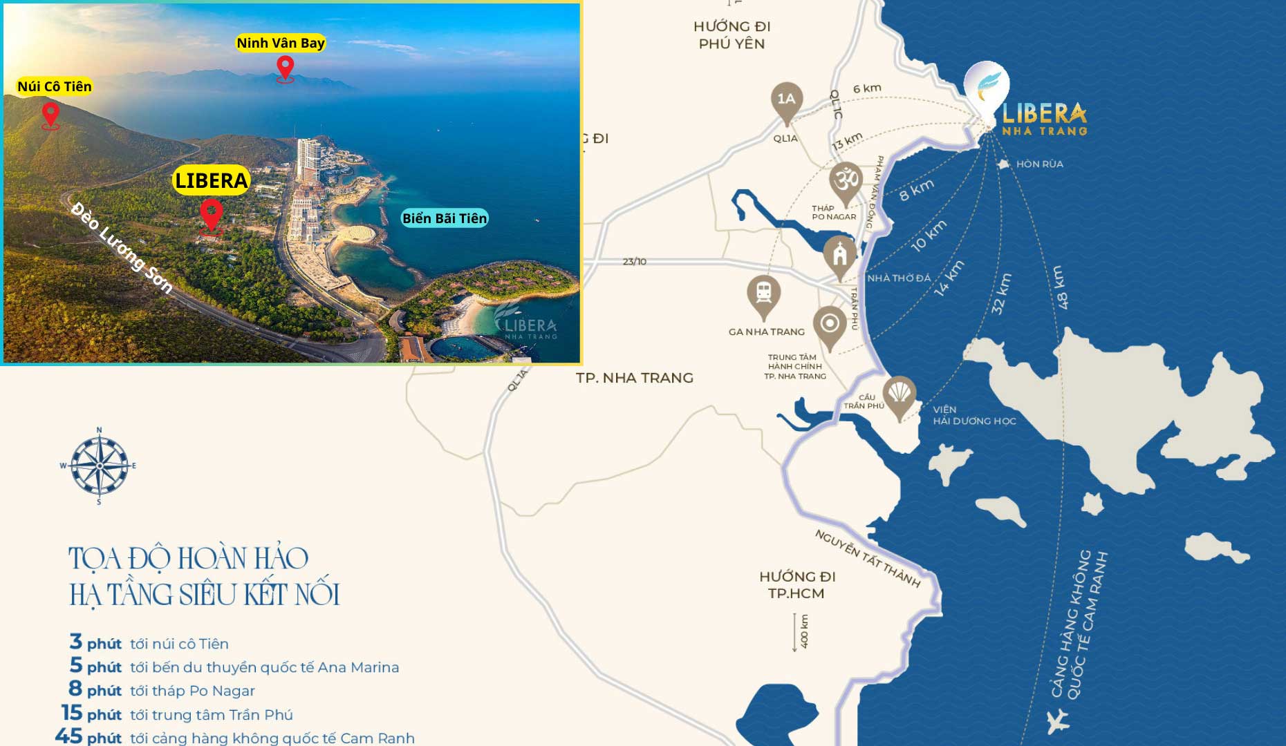 Vị trí Libera Nha Trang ở đâu, Trung tâm mới của T.p Nha Trang 2025?