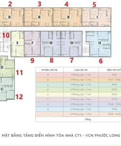 Căn hộ CT1 Riverside Luxury | Giá bán, Giá thuê + Giỏ hàng V.I.P | VR 360 ®