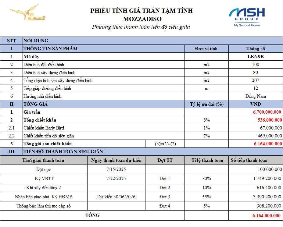 KVG Mozzadiso Nha Trang ⭐️ | Giá bán, Ưu đãi CĐT và Giỏ hàng V.I.P 2025 ®