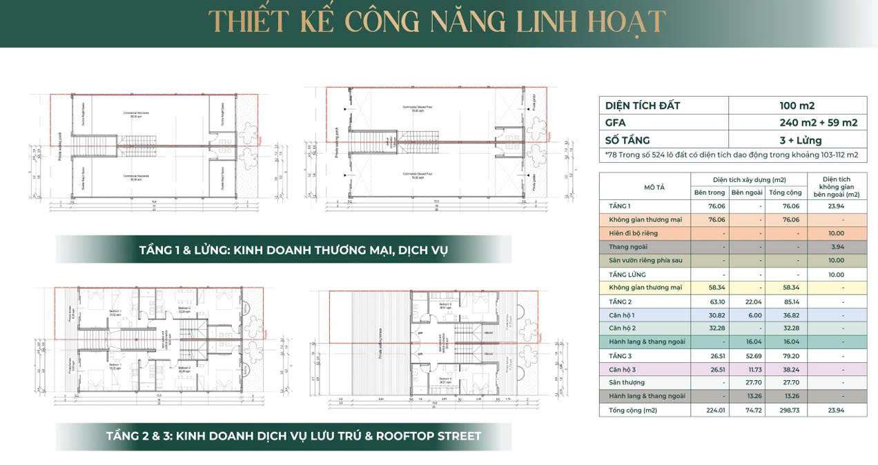 KVG Mozzadiso Nha Trang ⭐️ | Giá bán, Ưu đãi CĐT và Giỏ hàng V.I.P 2025 ®