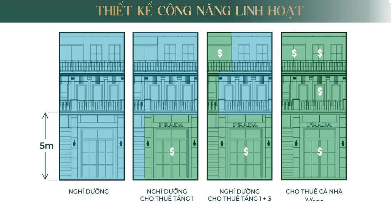 KVG Mozzadiso Nha Trang ⭐️ | Giá bán, Ưu đãi CĐT và Giỏ hàng V.I.P 2025 ®