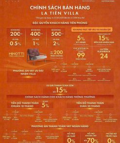 La Tiên villa Nha Trang ⭐️ Biệt thự biển cao cấp【Giá CĐT, Giỏ Hàng VIP 2025】® Chính sách bán hàng La Tiên Villa Nha Trang chính thức mới nhất 2025