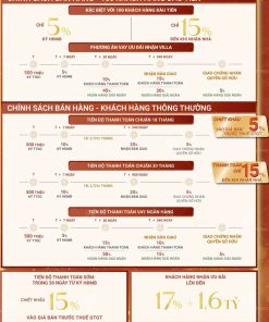 La Tiên villa Nha Trang ⭐️ Biệt thự biển cao cấp【Giá CĐT, Giỏ Hàng VIP 2025】® Chính sách bán hàng La Tiên Villa Nha Trang chính thức mới nhất 2025