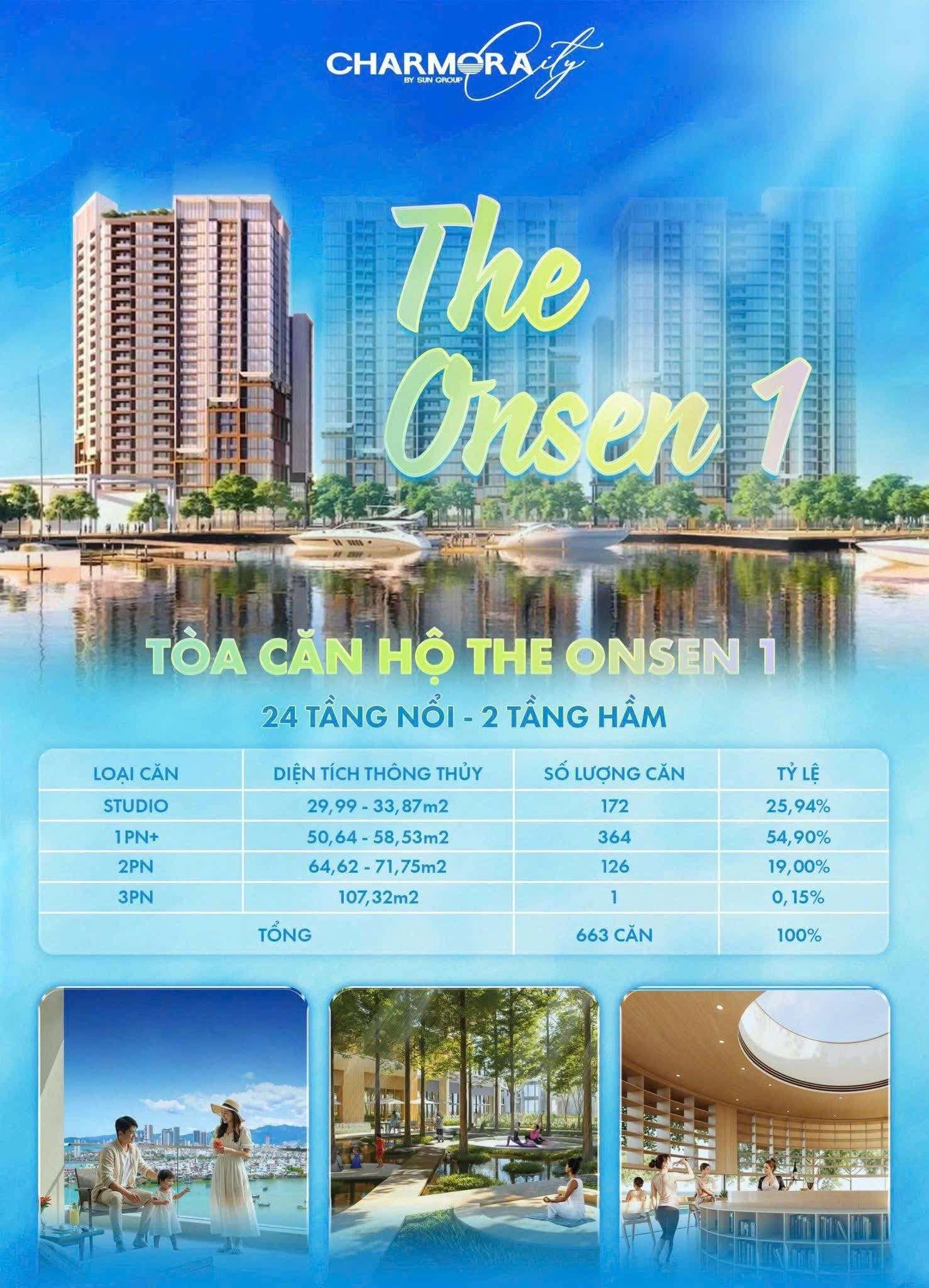 Trang Chủ Thong tin tong quan toa can ho The Osen 1 Charmora City Nha Trang